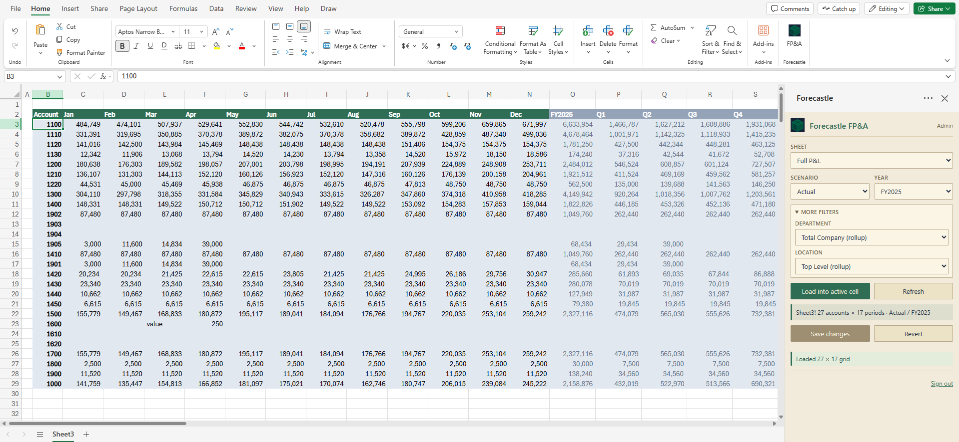 Forecastle Excel ribbon — pull live cube data via =FORECASTLE_GET, edit in place, sync changes back without macros.